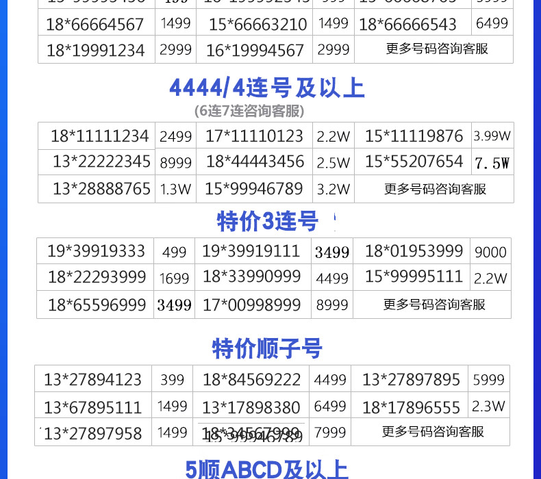 最新联通号段