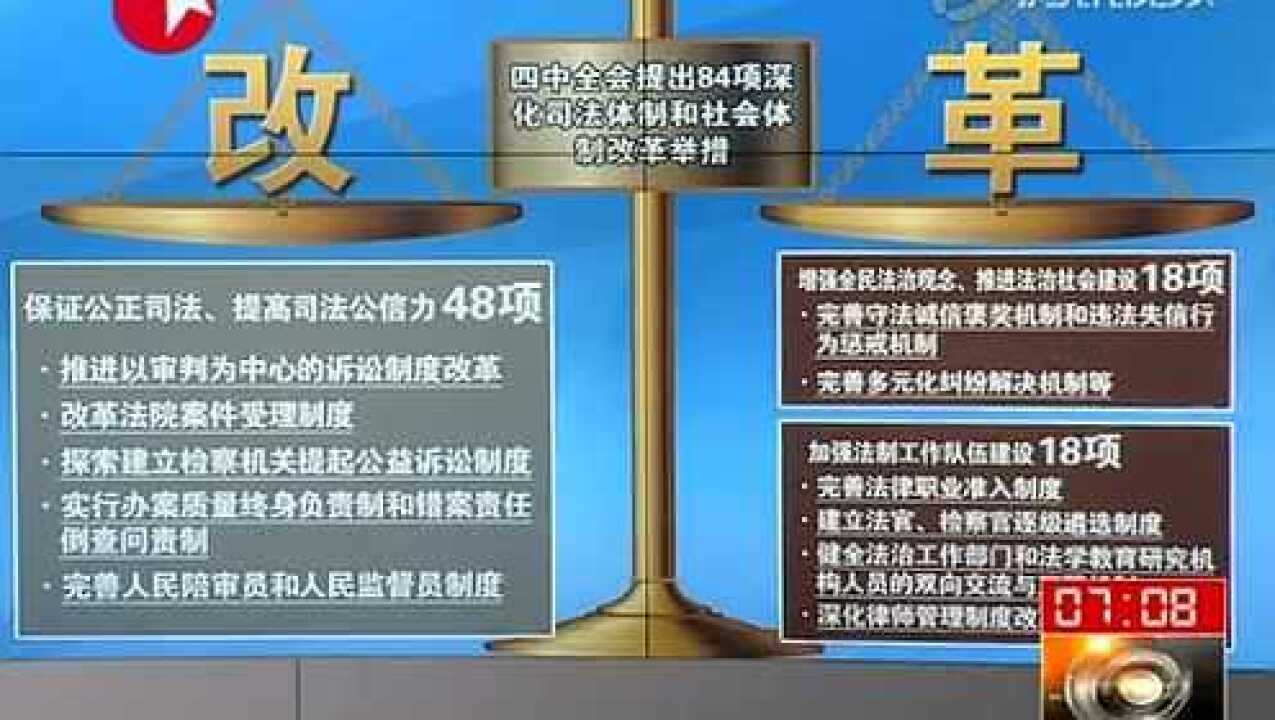 河北省司法体制改革最新动态揭秘