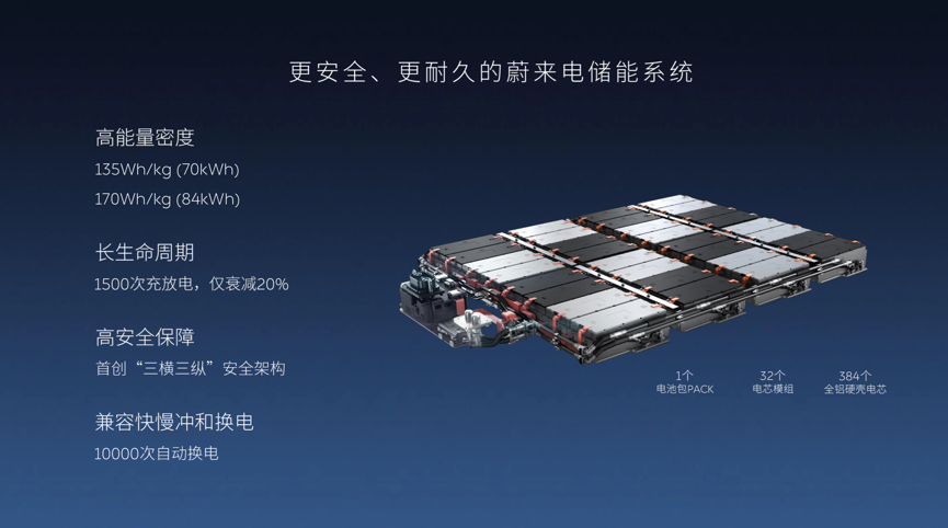 探索前沿：全新一代电取暖技术揭秘